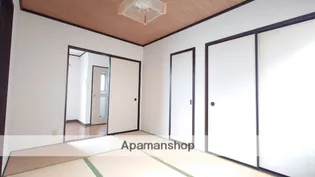 タウニィNC【2階】の内装