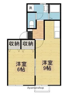 エルフローラワイズ【201号室】の間取り