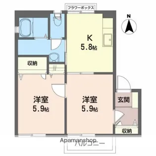 グランソレイユA【2階】の間取り