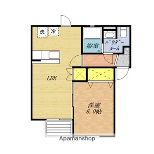 AMA RIVERSIDE【1-A号室】の間取り