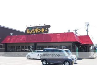 GスペースⅡ【1階】の周辺