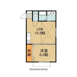 山田荘1号【202号室】の間取り
