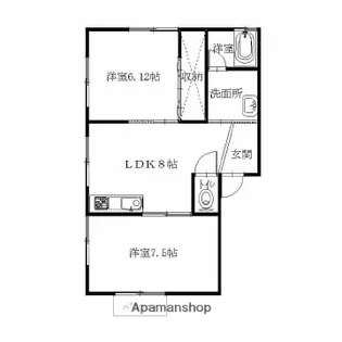 サンパレス砂丘【C号室】の間取り