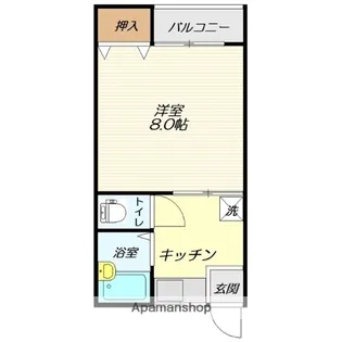 BーUNIT3【105号室】の間取り