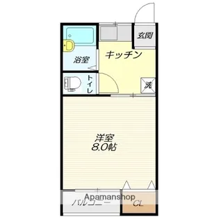 BーUNIT4【103号室】の間取り