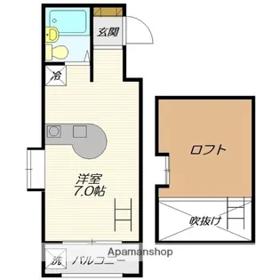 サクシードヴィレッジB【113号室】の間取り