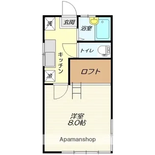 ザ・フューチャーハウスマークⅡ【211号室】の間取り