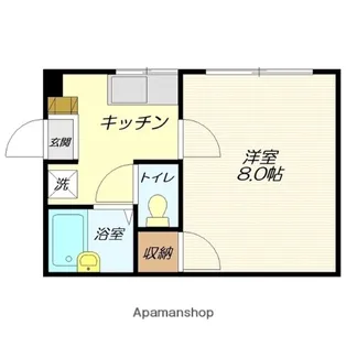 1Kの間取り画像