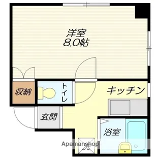 1Kの間取り画像