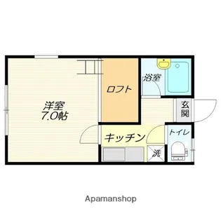 ハピネス松山【2I号室】の間取り