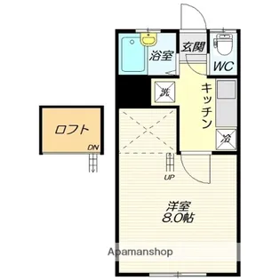 サン・ジュニア 南棟【106号室】の間取り