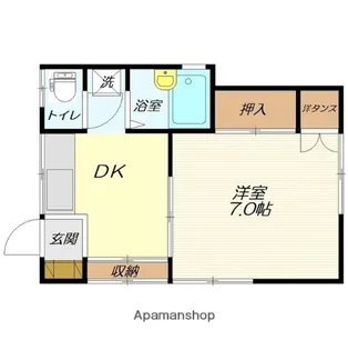 英翆荘【7号室】の間取り