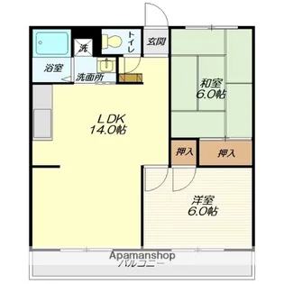 2LDKの間取り画像