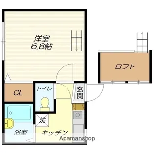 1Kの間取り画像