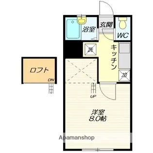 サン・ジュニア 北棟【213号室】の間取り