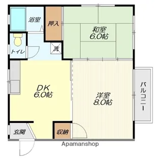 2DKの間取り画像