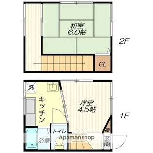 Y・Jハイツ【A号室】の間取り