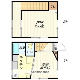 Y・Jハイツ【D号室】の間取り