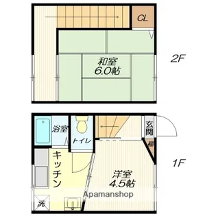 Y・Jハイツ【B号室】の間取り