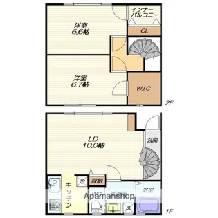 LOOPーA【b号室】の間取り