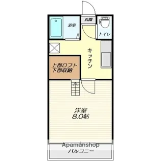 エル・フォルグ70【102号室】の間取り