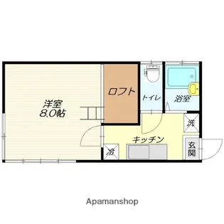 ザ・フューチャーハウス【201号室】の間取り