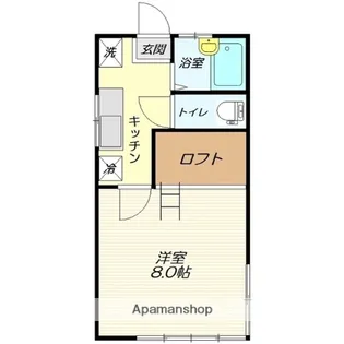 ザ・フューチャーハウス【105号室】の間取り