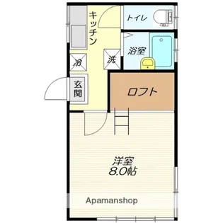 ザ・フューチャーハウス【106号室】の間取り
