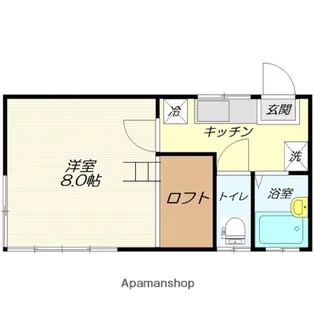 ザ・フューチャーハウス【103号室】の間取り