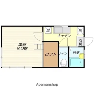 ザ・フューチャーハウス【202号室】の間取り