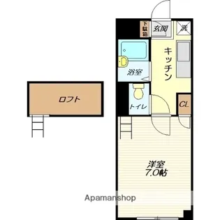 マウンテンセブン【211号室】の間取り