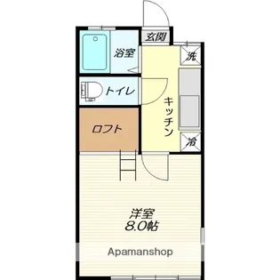ボヘミアンカンパニー【201号室】の間取り