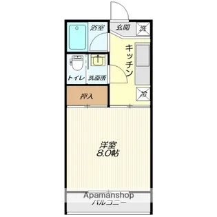 コーポ1.2.3【201号室】の間取り