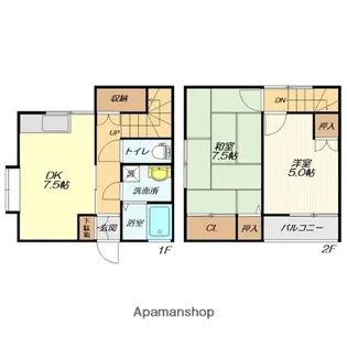 ニューコスモハイツ【104号室】の間取り