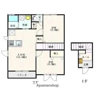 アヴェンシス【2A号室】の間取り