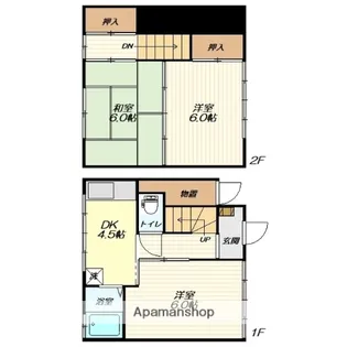 ラソンブレ・サガエ【C号室】の間取り