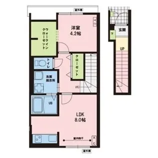 1LDKの間取り画像