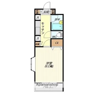 ZINハイツ【207号室】の間取り