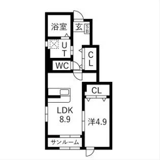ヴィルヌーブⅢ【1階】の間取り