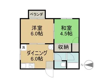 OSアパート【201号室】の間取り