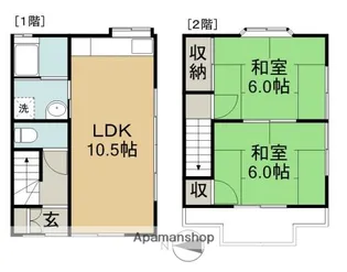 池田コーポ【2階】の間取り