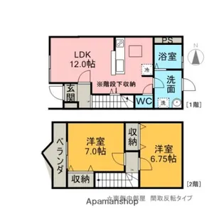 メゾン・ソレイユ【B号室】の間取り