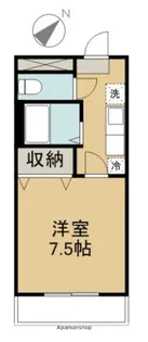 ハートリーヒル【206号室】の間取り