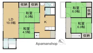 茨城県古河市本町3丁目【一戸建】の間取り