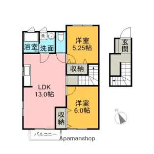 サン・ロードD棟【202号室】の間取り