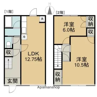 タウンハウスNANA D棟【1号室】の間取り
