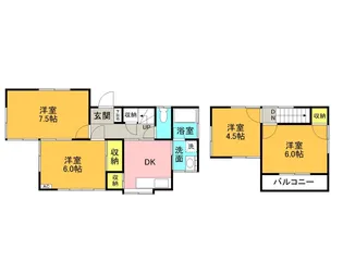 茨城県古河市水海【一戸建】の間取り