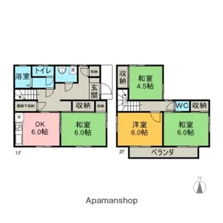 茨城県古河市松並2丁目【アパート】の間取り