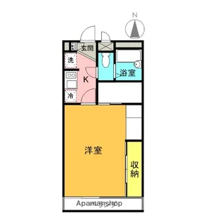 NOGIあおい【206号室】の間取り