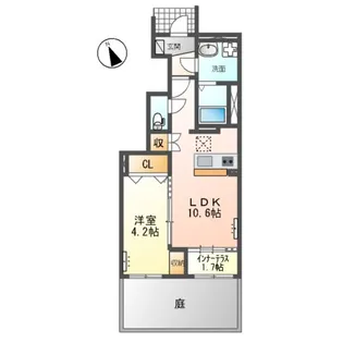 仮)スターテラスⅡ千駄塚【1階】の間取り